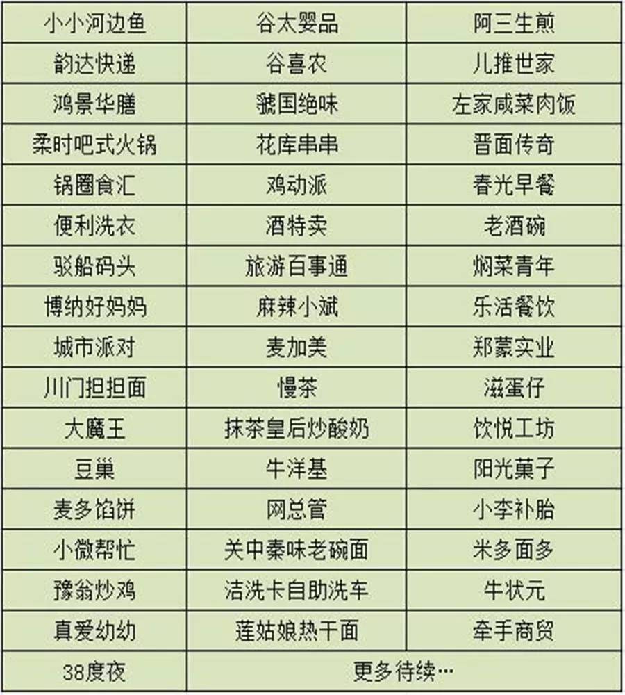 创业就像一场马拉松,这个周日跑起来!